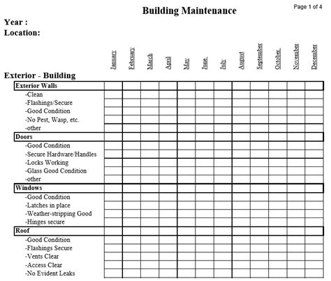 ring main unit maintenance checklist